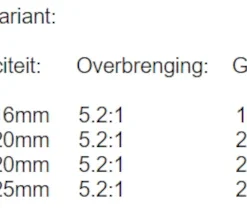 Cormoran I-COR 2PiF 2500